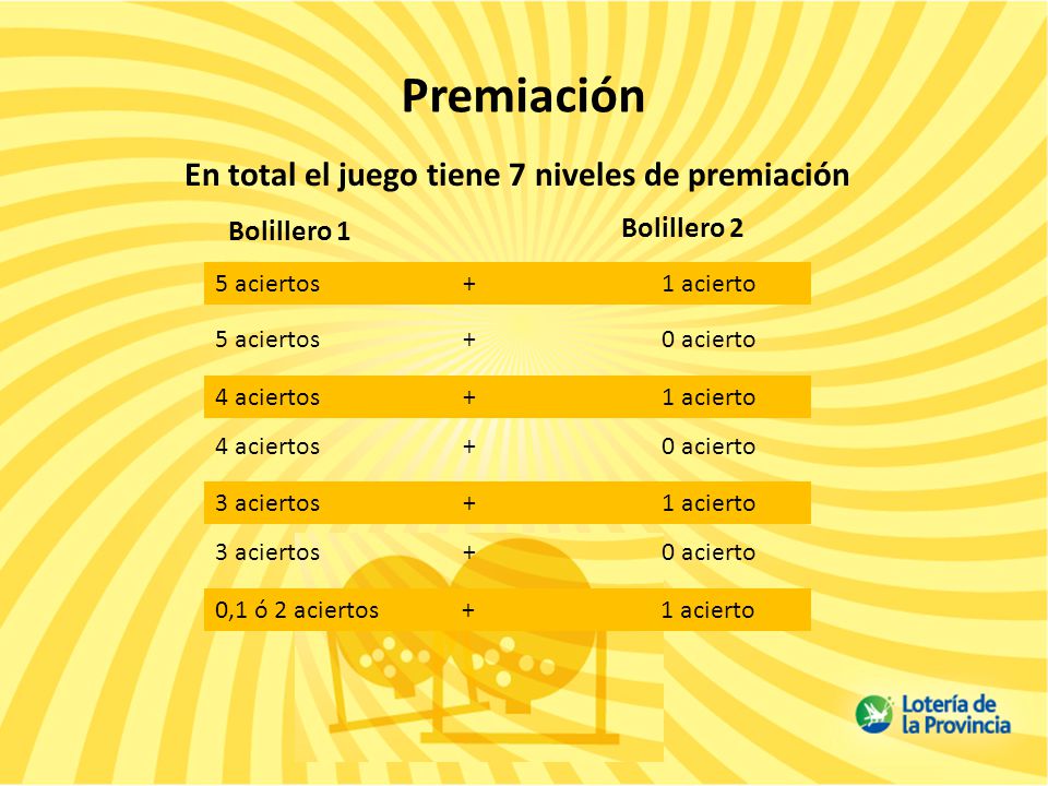 Premiación En total el juego tiene 7 niveles de premiación Bolillero 1