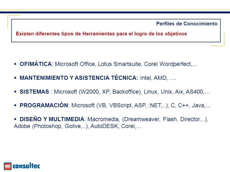 OFIMÁTICA: Microsoft Office, Lotus Smartsuite, Corel Wordperfect,...