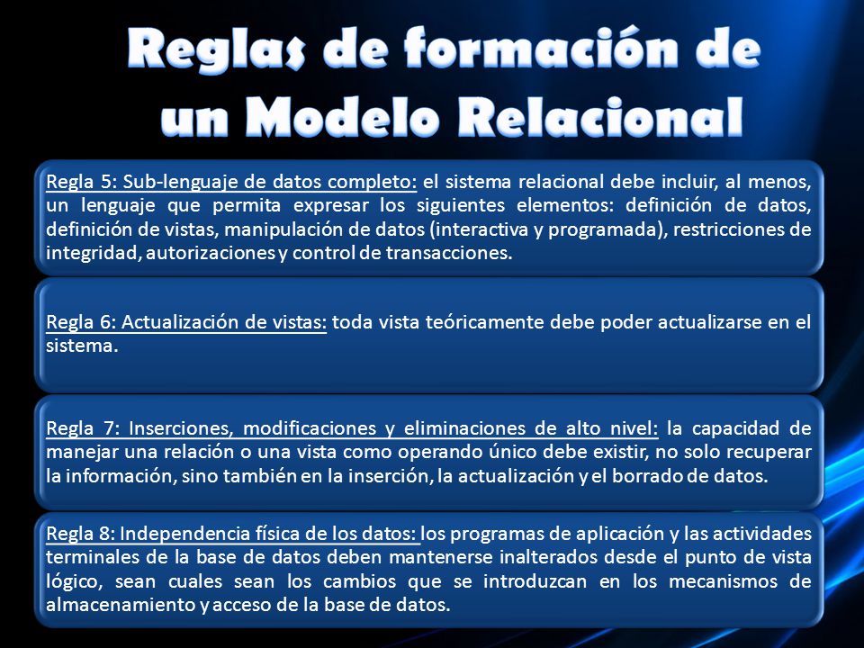 Reglas de formación de un Modelo Relacional