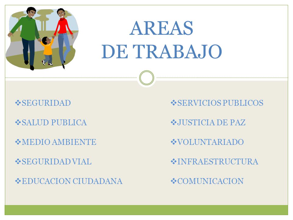 AREAS DE TRABAJO SEGURIDAD SALUD PUBLICA MEDIO AMBIENTE SEGURIDAD VIAL