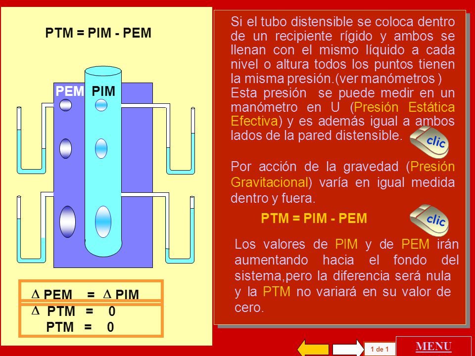 pero la diferencia será nula y la PTM no variará en su valor de cero.