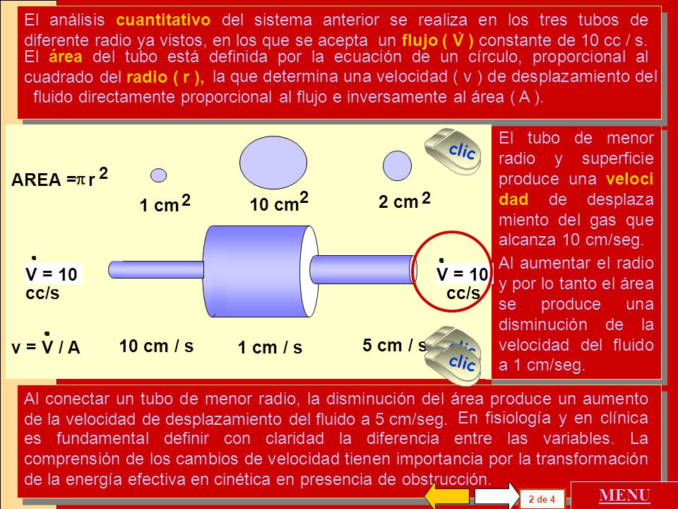 . 10 cm 1 cm / s 2 cm 5 cm / s AREA = p r 1 cm 10 cm / s V = 10 cc/s