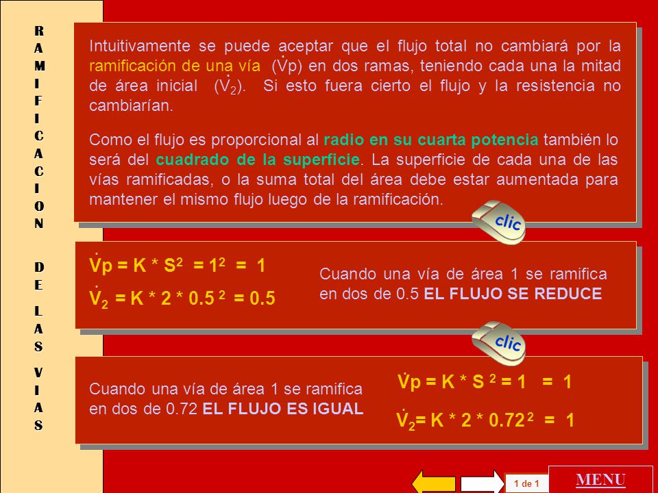 RAMIFICACION . DE LAS VIAS Vp = K * S2 = 12 = 1