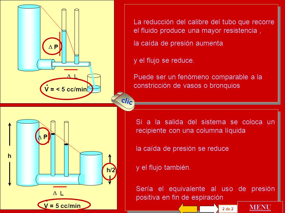 P V = < 5 cc/min. . D. L. La reducción del calibre del tubo que recorre el fluido produce una mayor resistencia ,