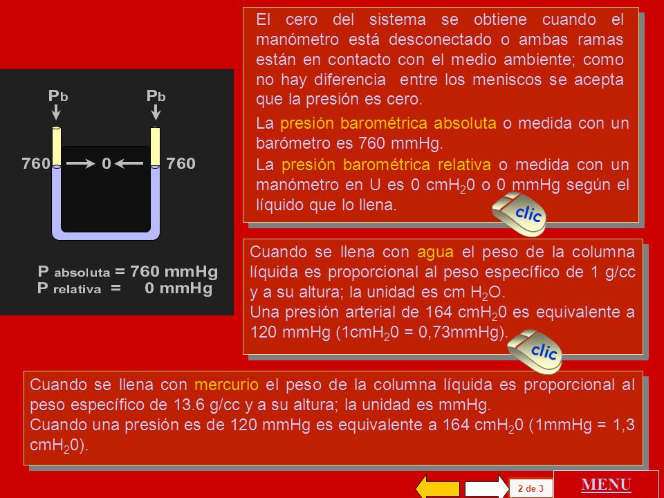 El cero del sistema se obtiene cuando el manómetro está desconectado o ambas ramas están en contacto con el medio ambiente; como no hay diferencia entre los meniscos se acepta que la presión es cero.