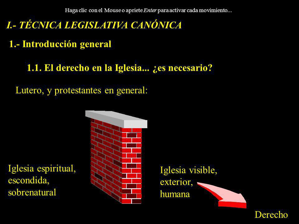 Haga clic con el Mouse o apriete Enter para activar cada movimiento...
