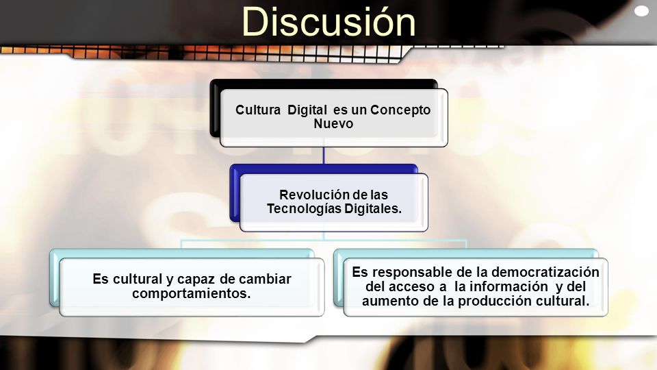 Discusión Cultura Digital es un Concepto Nuevo. Revolución de las Tecnologías Digitales. Es cultural y capaz de cambiar comportamientos.