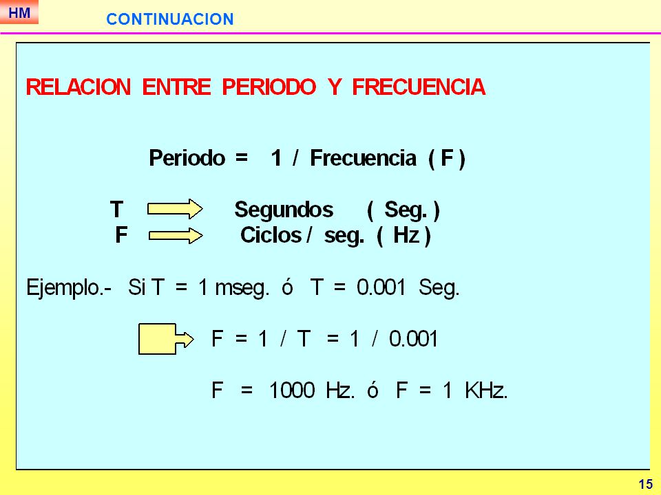 HM CONTINUACION 15