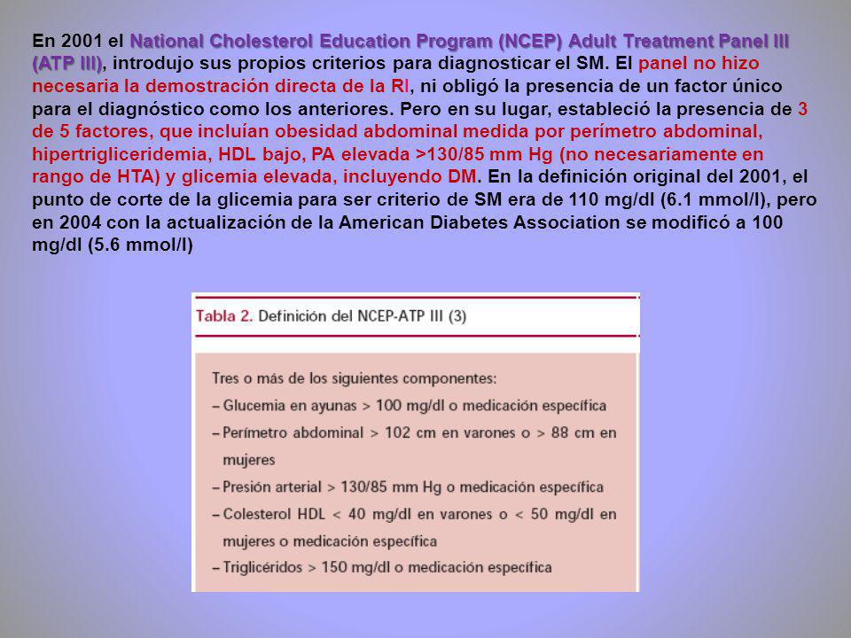 En 2001 el National Cholesterol Education Program (NCEP) Adult Treatment Panel III (ATP III), introdujo sus propios criterios para diagnosticar el SM.