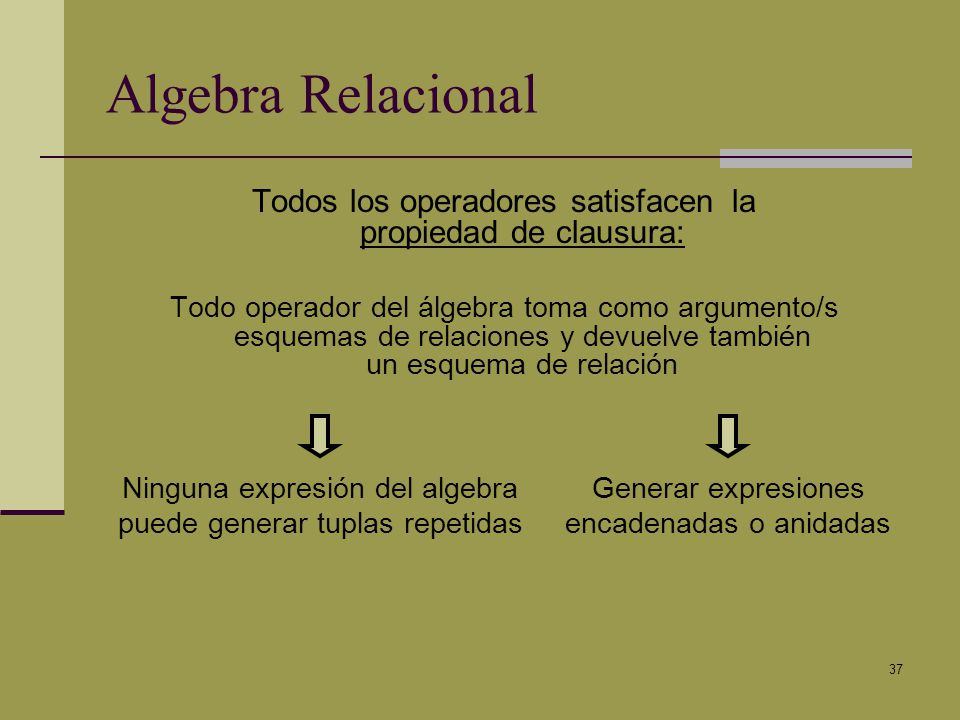 Algebra Relacional Todos los operadores satisfacen la propiedad de clausura: