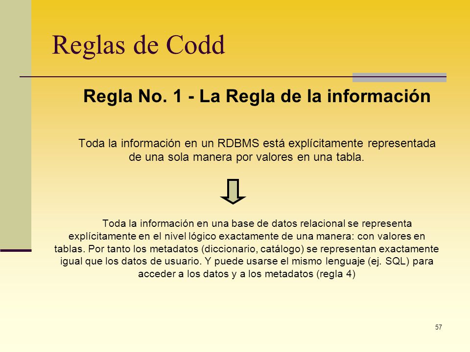 Regla No. 1 - La Regla de la información