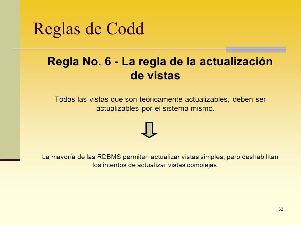 Regla No. 6 - La regla de la actualización de vistas