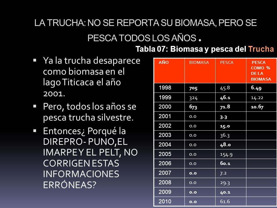 LA TRUCHA: NO SE REPORTA SU BIOMASA, PERO SE PESCA TODOS LOS AÑOS.
