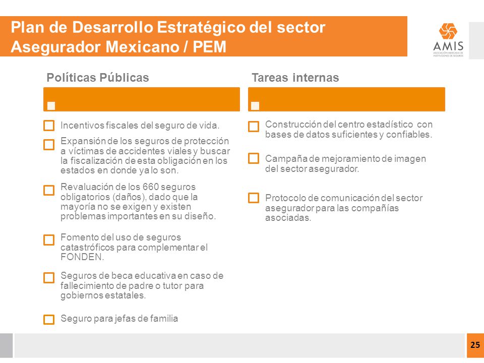 Plan de Desarrollo Estratégico del sector Asegurador Mexicano / PEM
