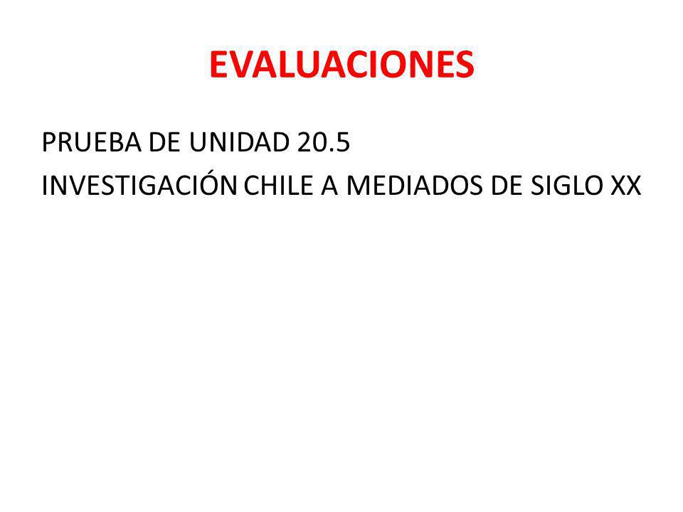 EVALUACIONES PRUEBA DE UNIDAD 20.5 INVESTIGACIÓN CHILE A MEDIADOS DE SIGLO XX