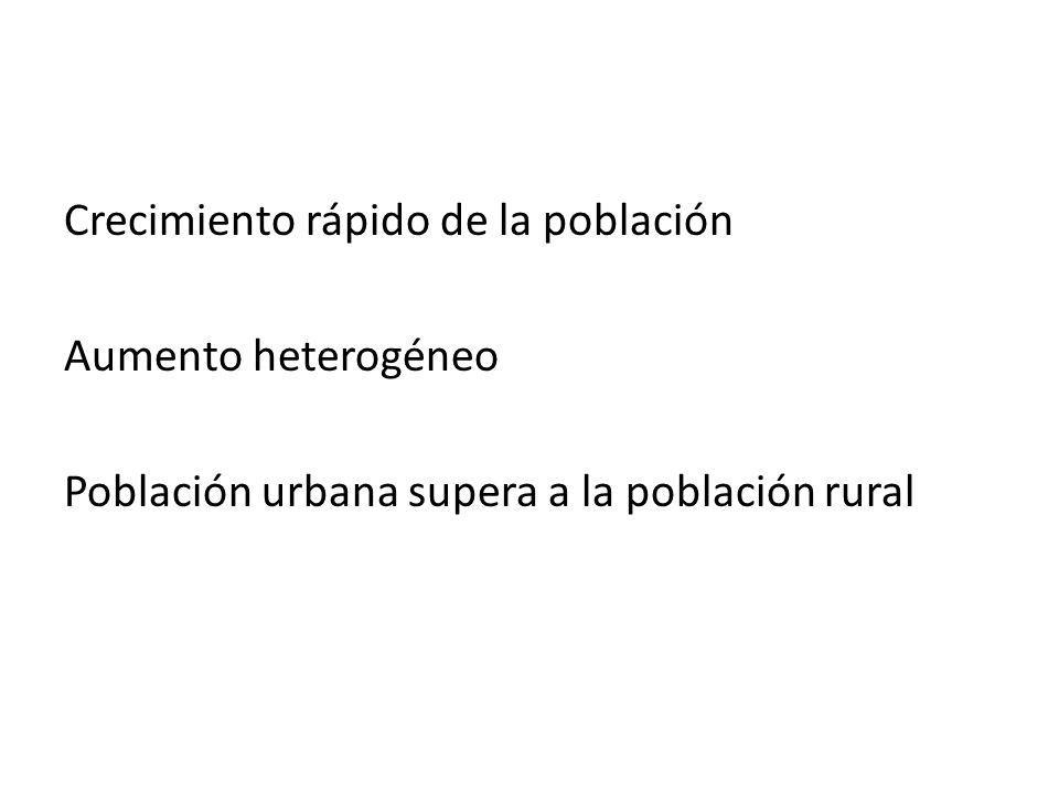 Crecimiento rápido de la población Aumento heterogéneo Población urbana supera a la población rural