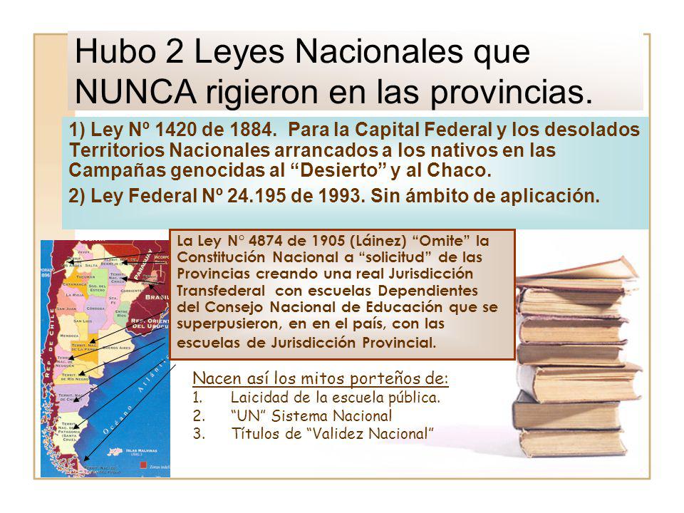 Hubo 2 Leyes Nacionales que NUNCA rigieron en las provincias.