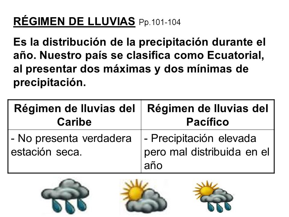 Régimen de lluvias del Caribe Régimen de lluvias del Pacífico