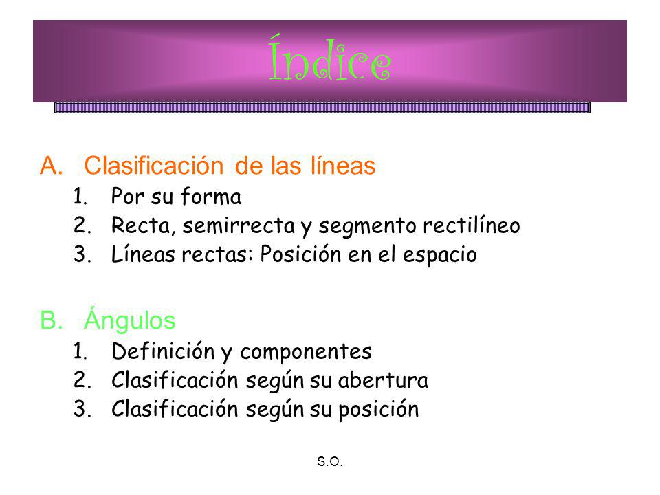 Índice Clasificación de las líneas Ángulos Por su forma