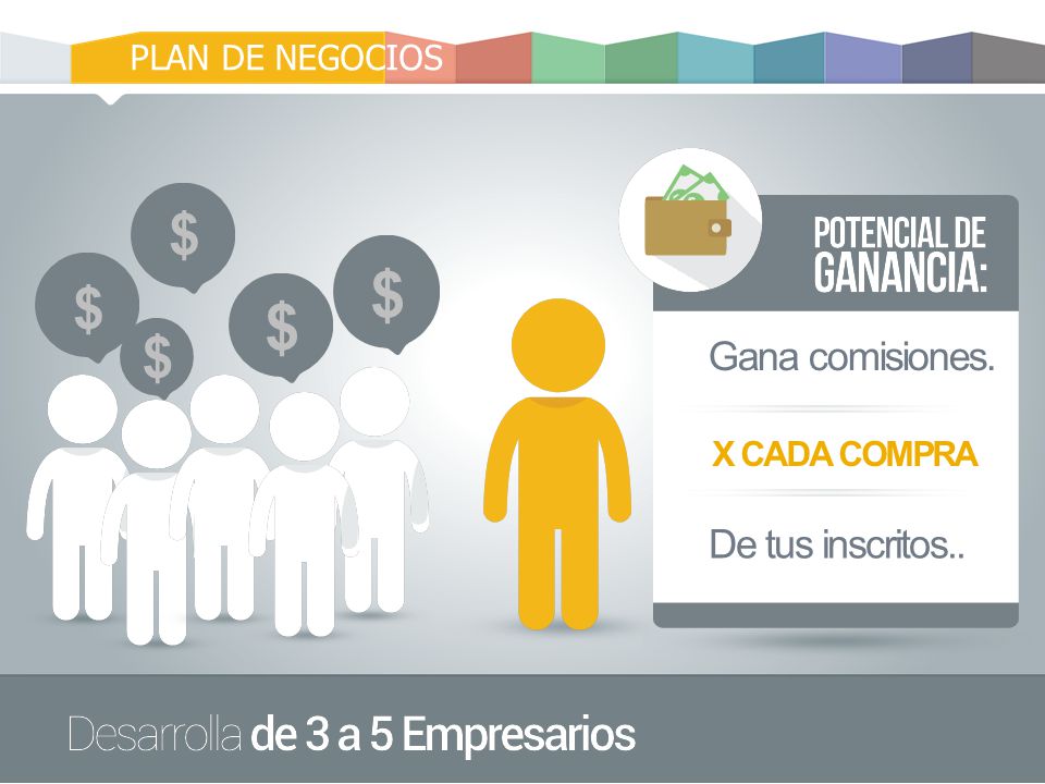 $ $ $ $ $ Gana comisiones. De tus inscritos.. PLAN DE NEGOCIOS
