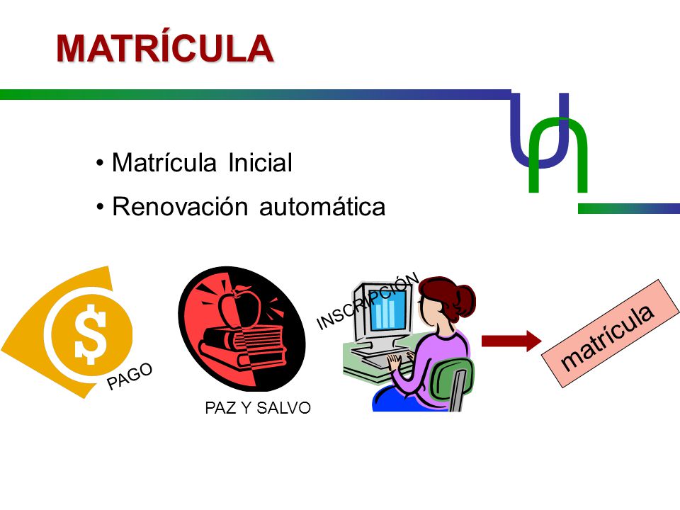 U U MATRÍCULA Matrícula Inicial Renovación automática INSCRIPCIÓN