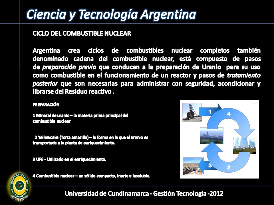 Ciencia y Tecnología Argentina