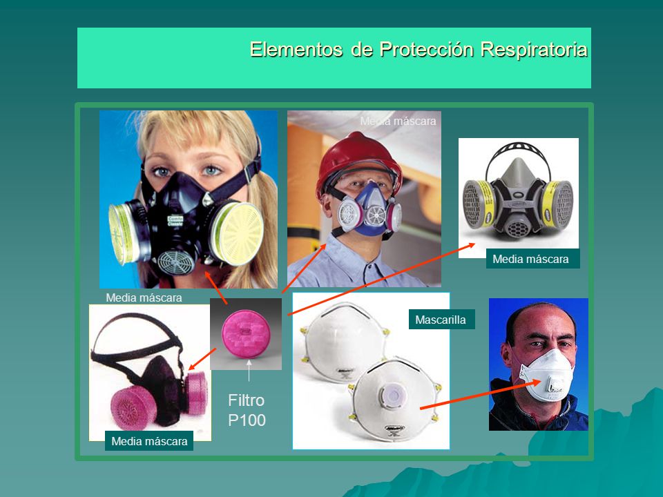 Elementos de Protección Respiratoria