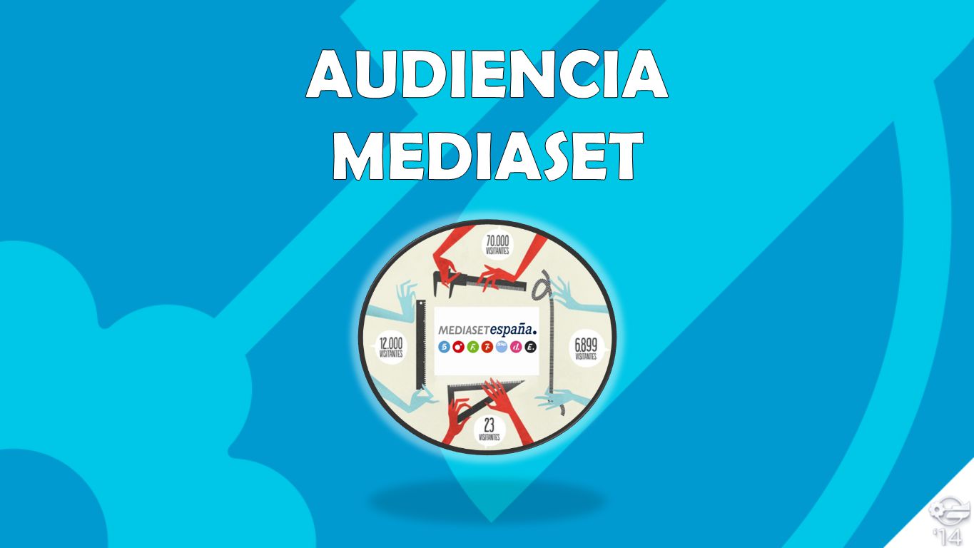 AUDIENCIA MEDIASET