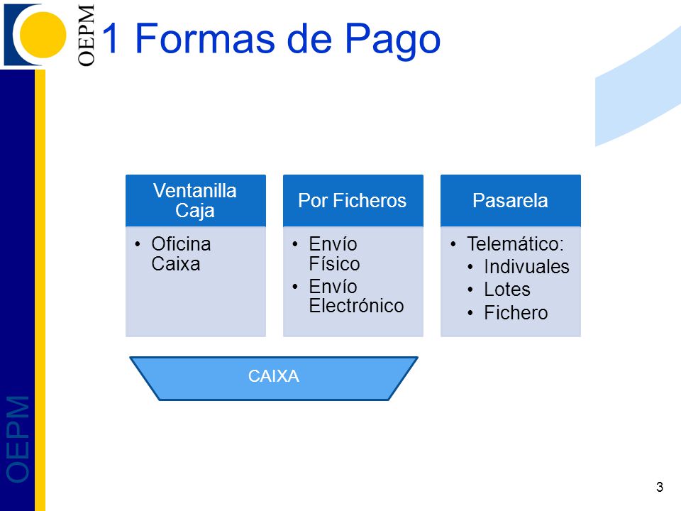 1 1 Formas de Pago CAIXA Ventanilla Caja Oficina Caixa Por Ficheros