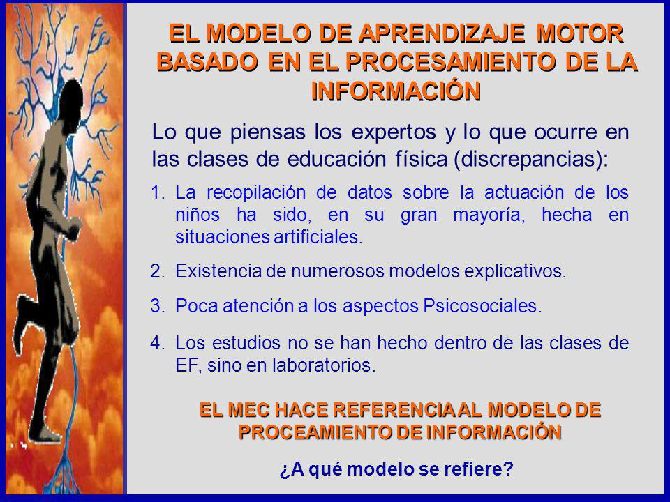 EL MODELO DE APRENDIZAJE MOTOR BASADO EN EL PROCESAMIENTO DE LA INFORMACIÓN