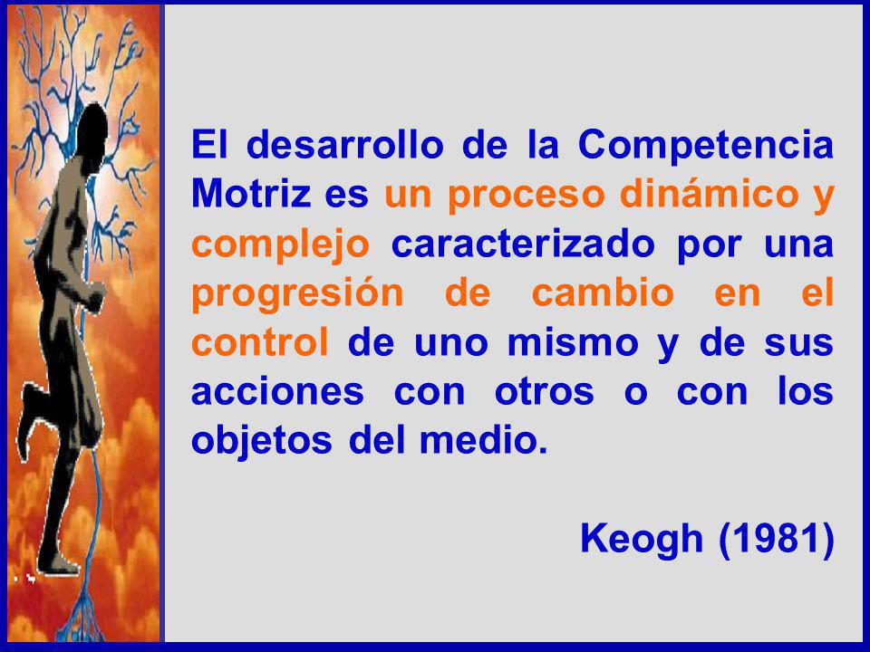 El desarrollo de la Competencia Motriz es un proceso dinámico y complejo caracterizado por una progresión de cambio en el control de uno mismo y de sus acciones con otros o con los objetos del medio.