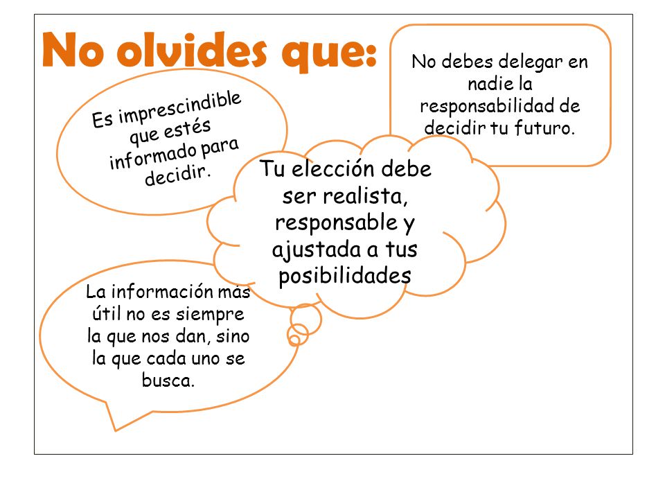 No olvides que: No debes delegar en nadie la responsabilidad de decidir tu futuro. Es imprescindible que estés informado para decidir.