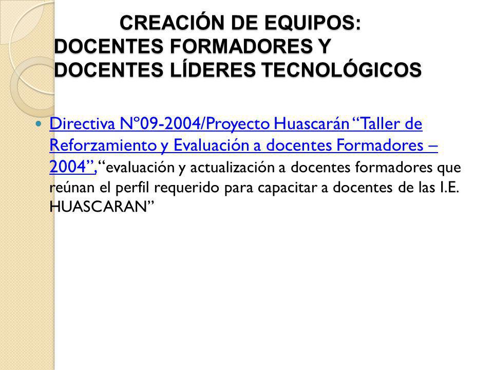 CREACIÓN DE EQUIPOS: DOCENTES FORMADORES Y DOCENTES LÍDERES TECNOLÓGICOS