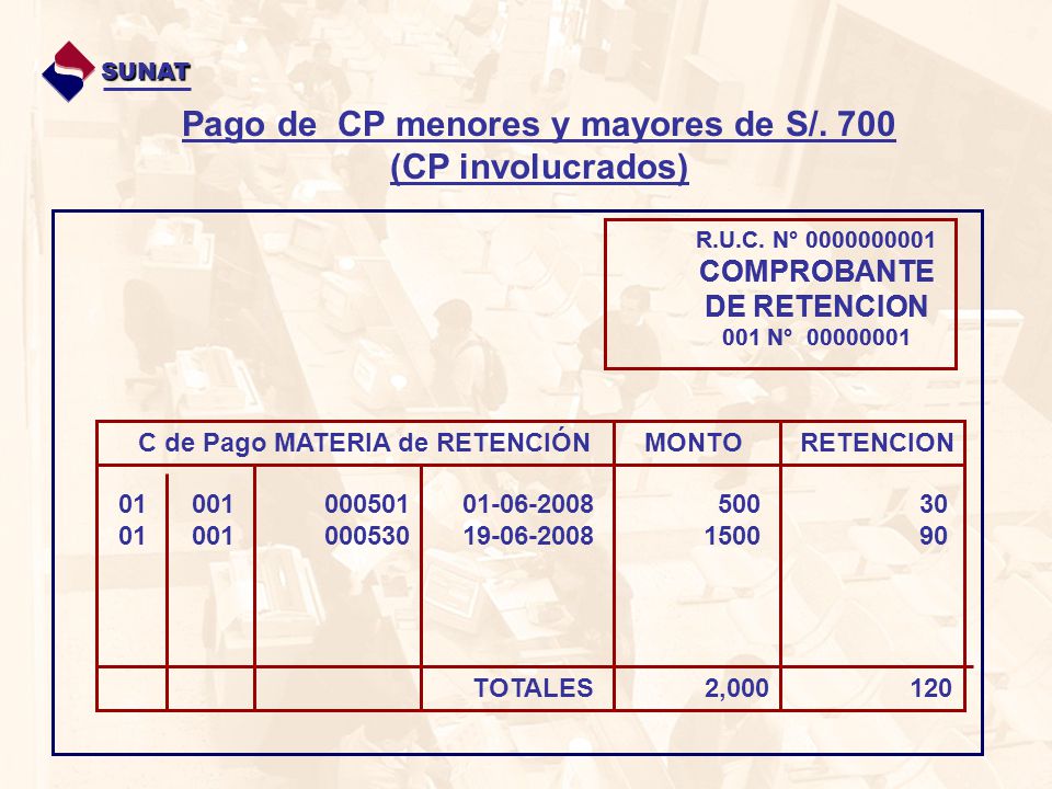 Pago de CP menores y mayores de S/. 700 C de Pago MATERIA de RETENCIÓN