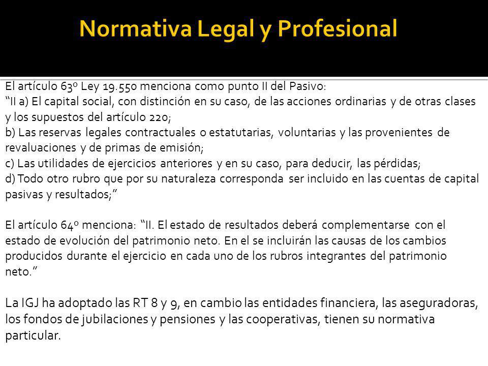 Normativa Legal y Profesional