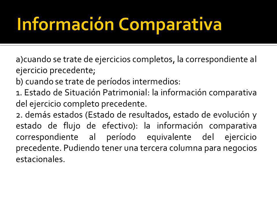 Información Comparativa