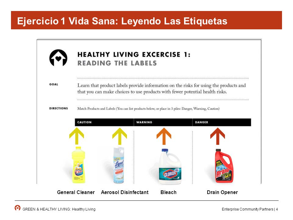 Ejercicio 1 Vida Sana: Leyendo Las Etiquetas