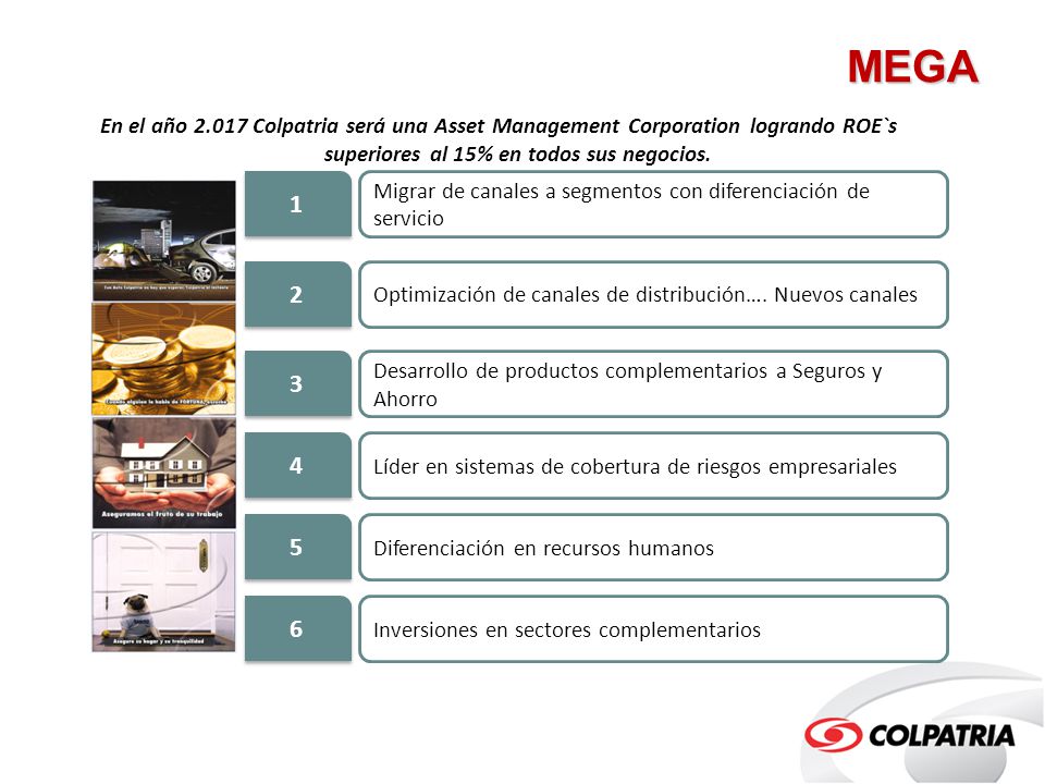 MEGA En el año Colpatria será una Asset Management Corporation logrando ROE`s superiores al 15% en todos sus negocios.