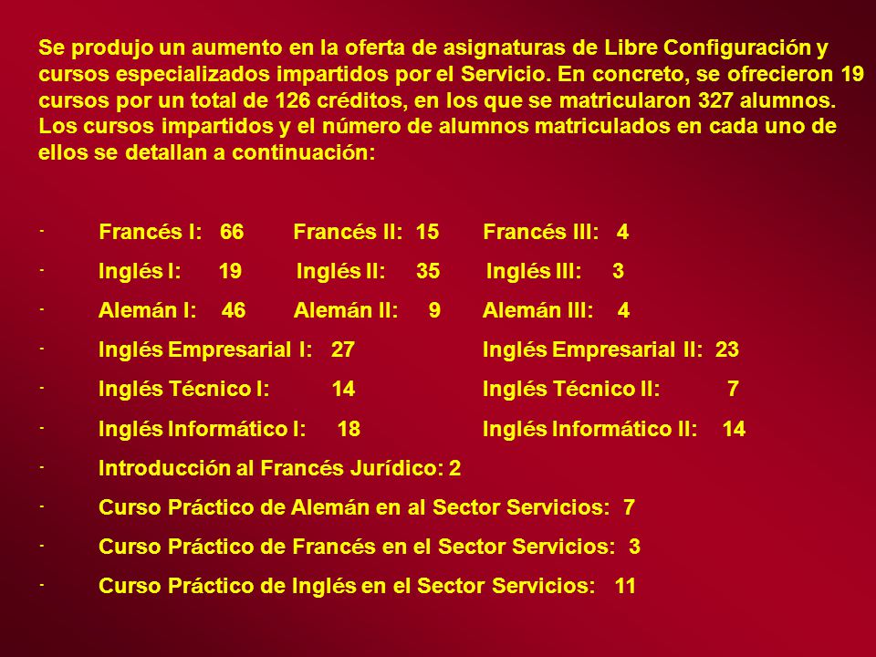 Se produjo un aumento en la oferta de asignaturas de Libre Configuración y cursos especializados impartidos por el Servicio. En concreto, se ofrecieron 19 cursos por un total de 126 créditos, en los que se matricularon 327 alumnos. Los cursos impartidos y el número de alumnos matriculados en cada uno de ellos se detallan a continuación: