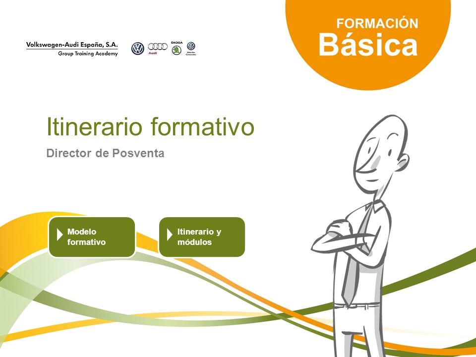 Itinerario formativo Director de Posventa Modelo formativo