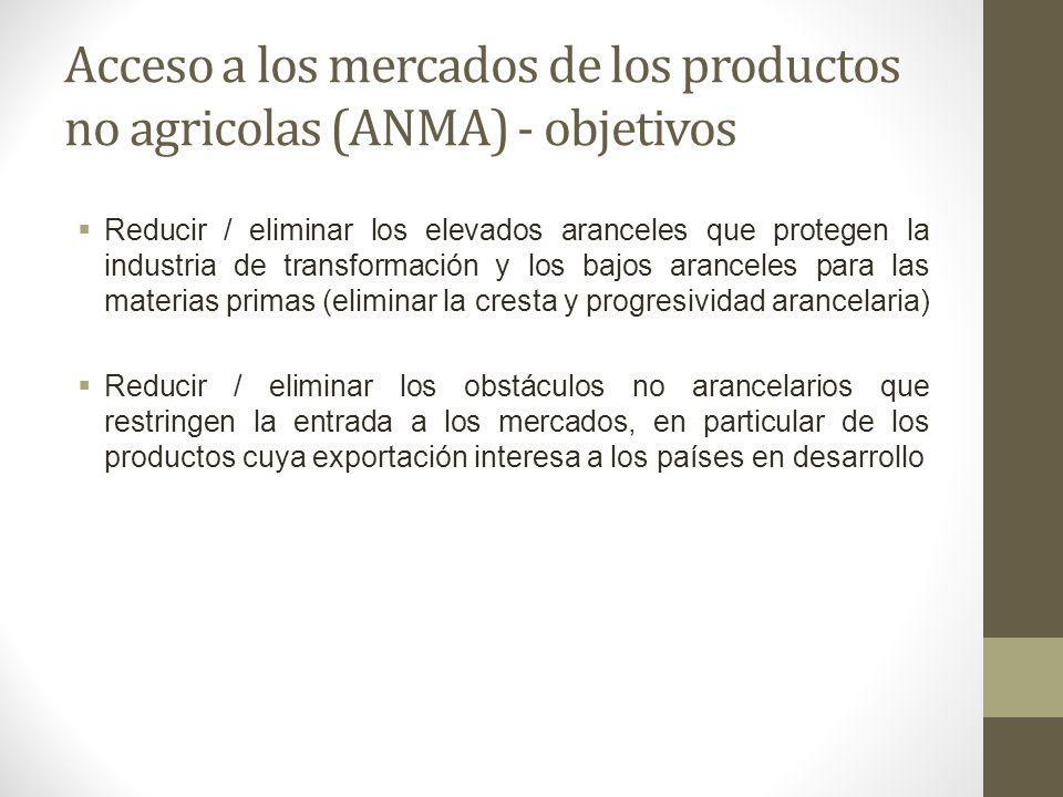 Acceso a los mercados de los productos no agricolas (ANMA) - objetivos