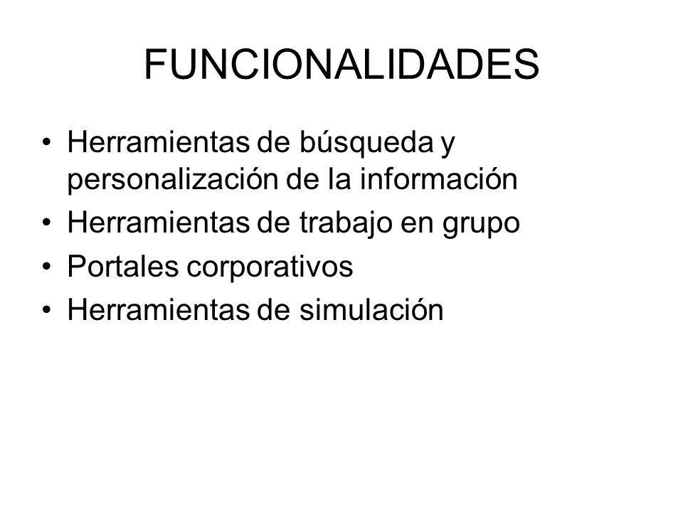 FUNCIONALIDADES Herramientas de búsqueda y personalización de la información. Herramientas de trabajo en grupo.