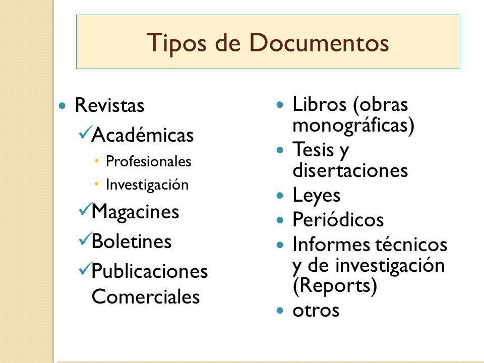 Tipos de Documentos Revistas Libros (obras monográficas) Académicas