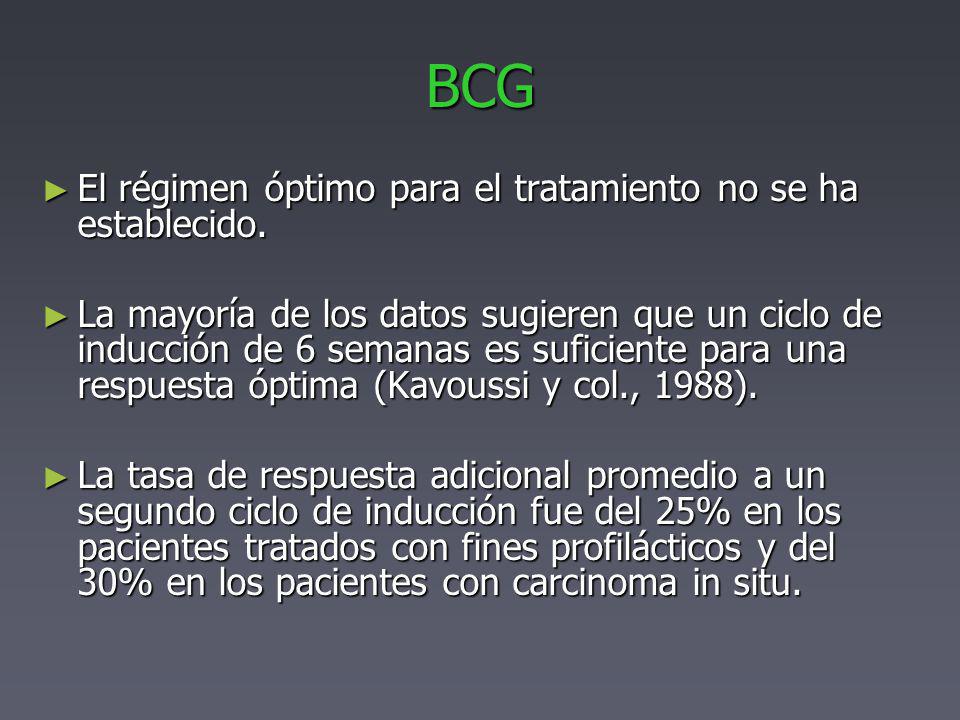 BCG El régimen óptimo para el tratamiento no se ha establecido.