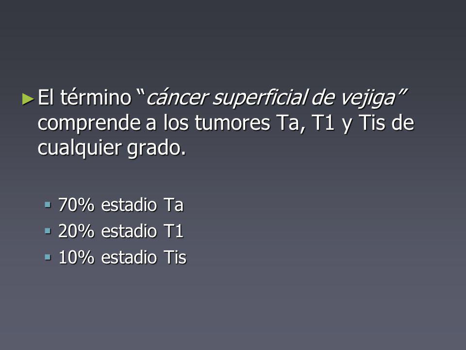 El término cáncer superficial de vejiga comprende a los tumores Ta, T1 y Tis de cualquier grado.