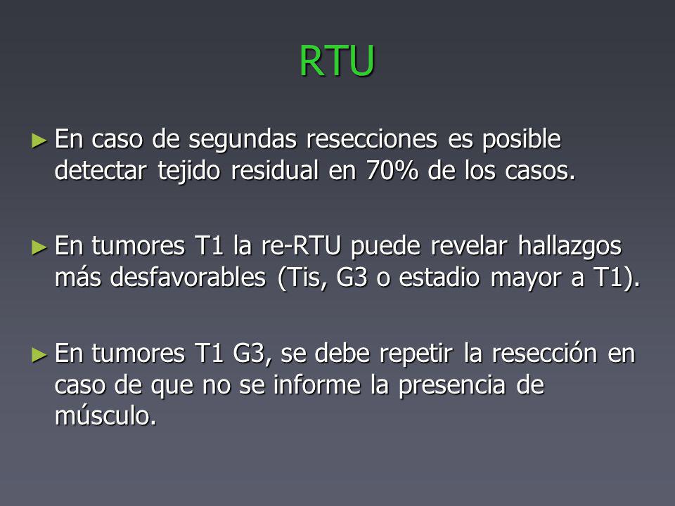 RTU En caso de segundas resecciones es posible detectar tejido residual en 70% de los casos.