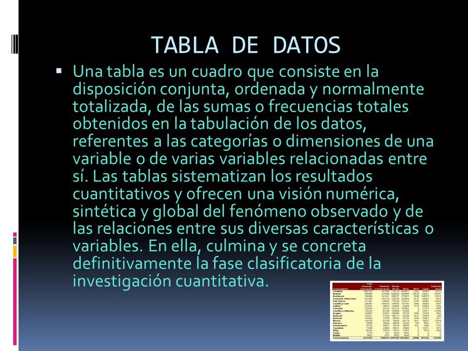 TABLA DE DATOS