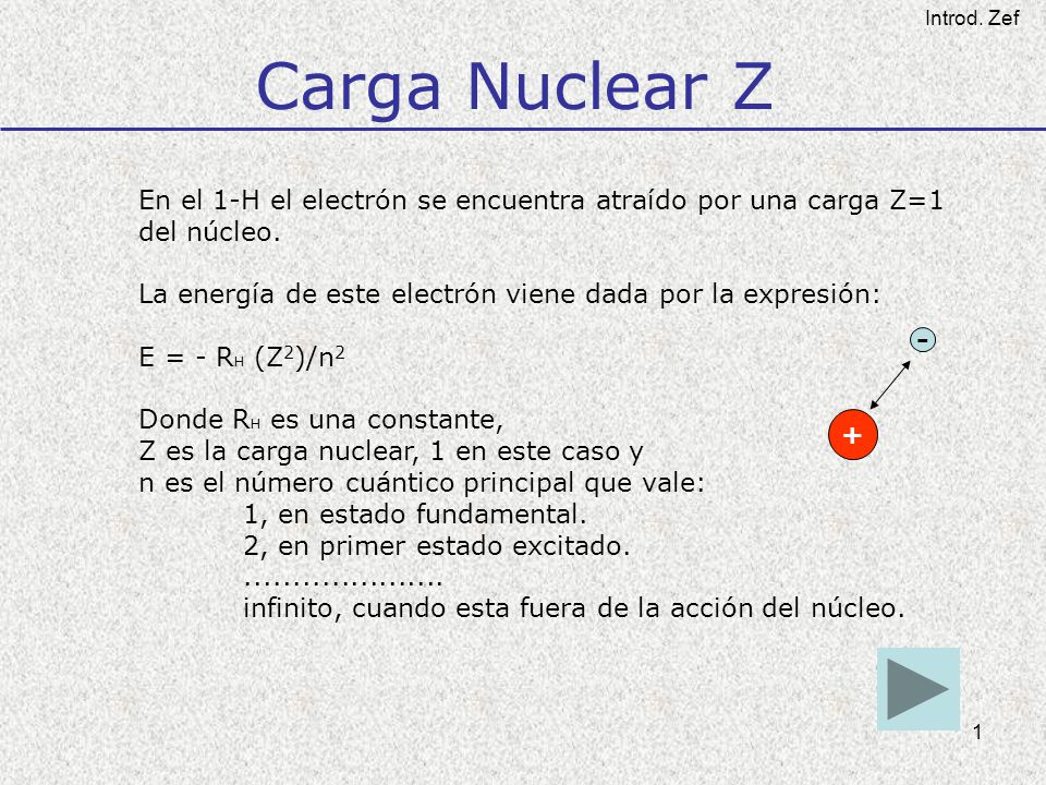 Carga Nuclear Z Introd. Zef. En el 1-H el electrón se encuentra atraído por una carga Z=1. del núcleo.
