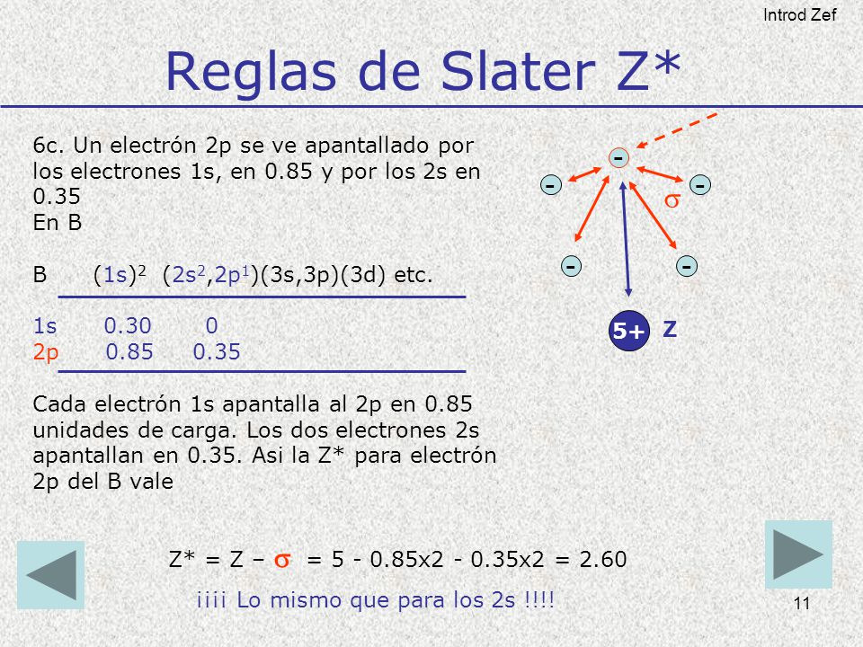 Reglas de Slater Z* Introd Zef. 6c. Un electrón 2p se ve apantallado por los electrones 1s, en 0.85 y por los 2s en