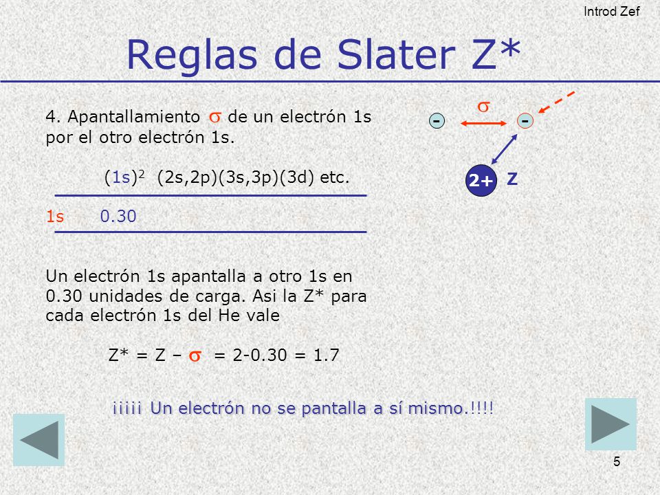 Reglas de Slater Z* Introd Zef. s. 4. Apantallamiento s de un electrón 1s por el otro electrón 1s.